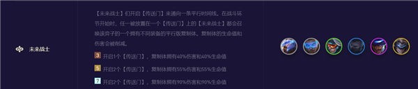 云顶之弈s8.5未来战士传送门位置是随机的吗-云顶之弈s8.5未来战士传送门位置攻略