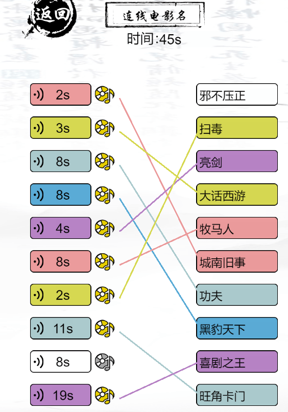 玩梗大乱斗0